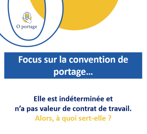 Focus Sur La Convention De Portage A Quoi Sert Elle OPORTAGE